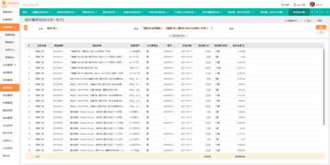天津進(jìn)銷(xiāo)存免費(fèi)版軟件的數(shù)據(jù)處理服務(wù)詳解