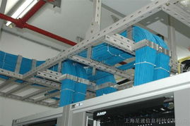 上海網絡綜合布線 辦公室布線與文化傳播的數字化橋梁